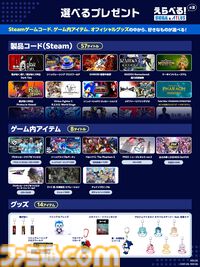 セガ＆アトラスが配信者応援プログラムを実施。『龍が如く』『ペルソナ』シリーズなどのゲームコードやゲーム内アイテム、グッズがもらえる