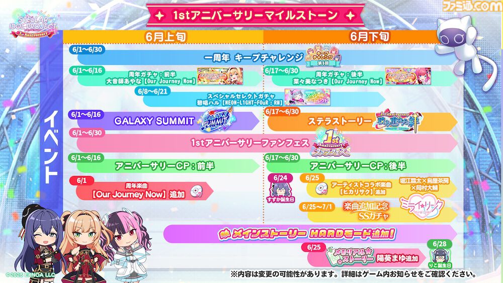 『ステラアイドルプロジェクト』1周年ガチャで最大300連が無料。公式Xでは最大1万円分のAmazonギフトカードが当たるキャンペーンも開催