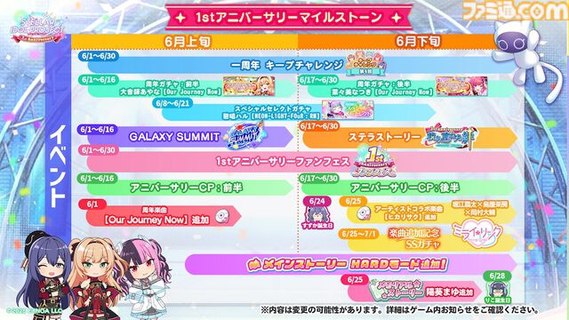 『ステラアイドルプロジェクト』1周年ガチャで最大300連が無料。公式Xでは最大1万円分のAmazonギフトカードが当たるキャンペーンも開催