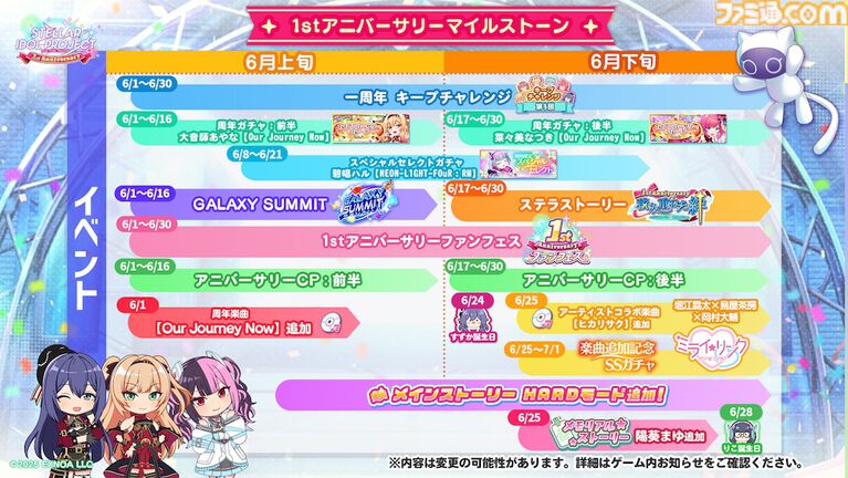 『ステラアイドルプロジェクト』1周年ガチャで最大300連が無料。公式Xでは最大1万円分のAmazonギフトカードが当たるキャンペーンも開催