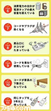 Amazonスマイルセールで電源タップを買い換えよう。じつは寿命は3～5年！ ほこりの侵入を防ぐ“ほこりシャッター”や異常電圧を防ぐ“雷ガード”付きがお買い得