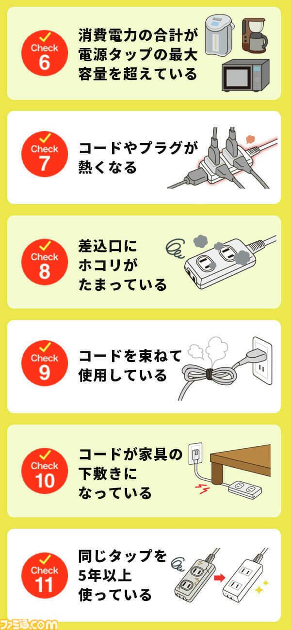 Amazonスマイルセールで電源タップを買い換えよう。じつは寿命は3～5年！ ほこりの侵入を防ぐ“ほこりシャッター”や異常電圧を防ぐ“雷ガード”付きがお買い得