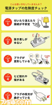 Amazonスマイルセールで電源タップを買い換えよう。じつは寿命は3～5年！ ほこりの侵入を防ぐ“ほこりシャッター”や異常電圧を防ぐ“雷ガード”付きがお買い得