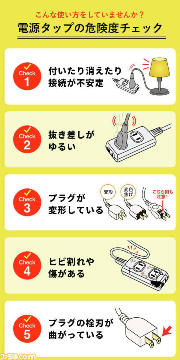 Amazonスマイルセールで電源タップを買い換えよう。じつは寿命は3~5年! ほこりの侵入を防ぐ“ほこりシャッター”や異常電圧を防ぐ“雷ガード”付きがお買い得