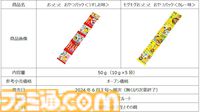 『ポケモン』キャプテンピカチュウやテラパゴスがお菓子に。過去最大の75種のポケモンがデザインされた『おっとっと』が6月中旬より発売