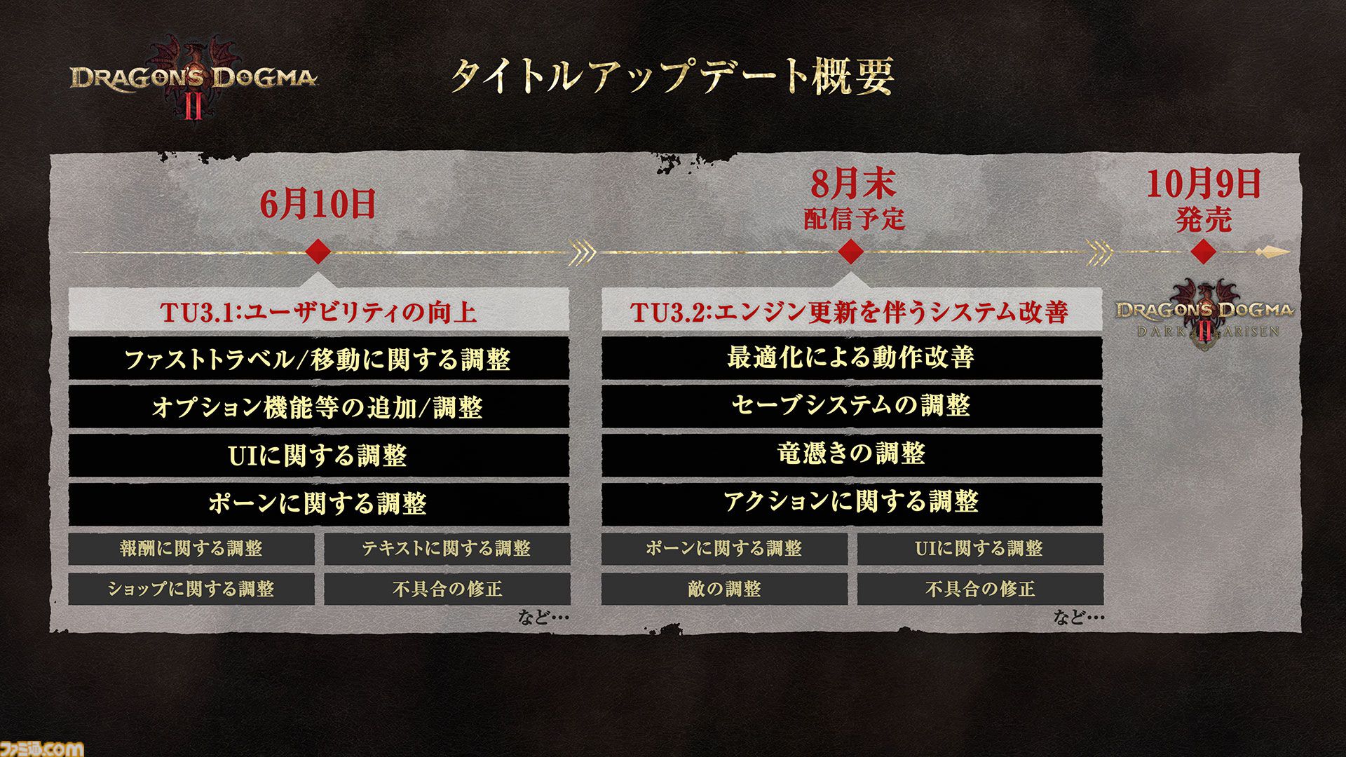 『ドラゴンズドグマ2：ダークアリズン』発表。10月9日発売。Switch2版が展開【Nintendo Direct 2026.6.9】
