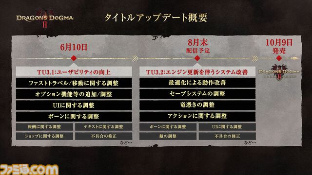 『ドラゴンズドグマ2：ダークアリズン』発表。10月9日発売。Switch2版が展開【Nintendo Direct 2026.6.9】