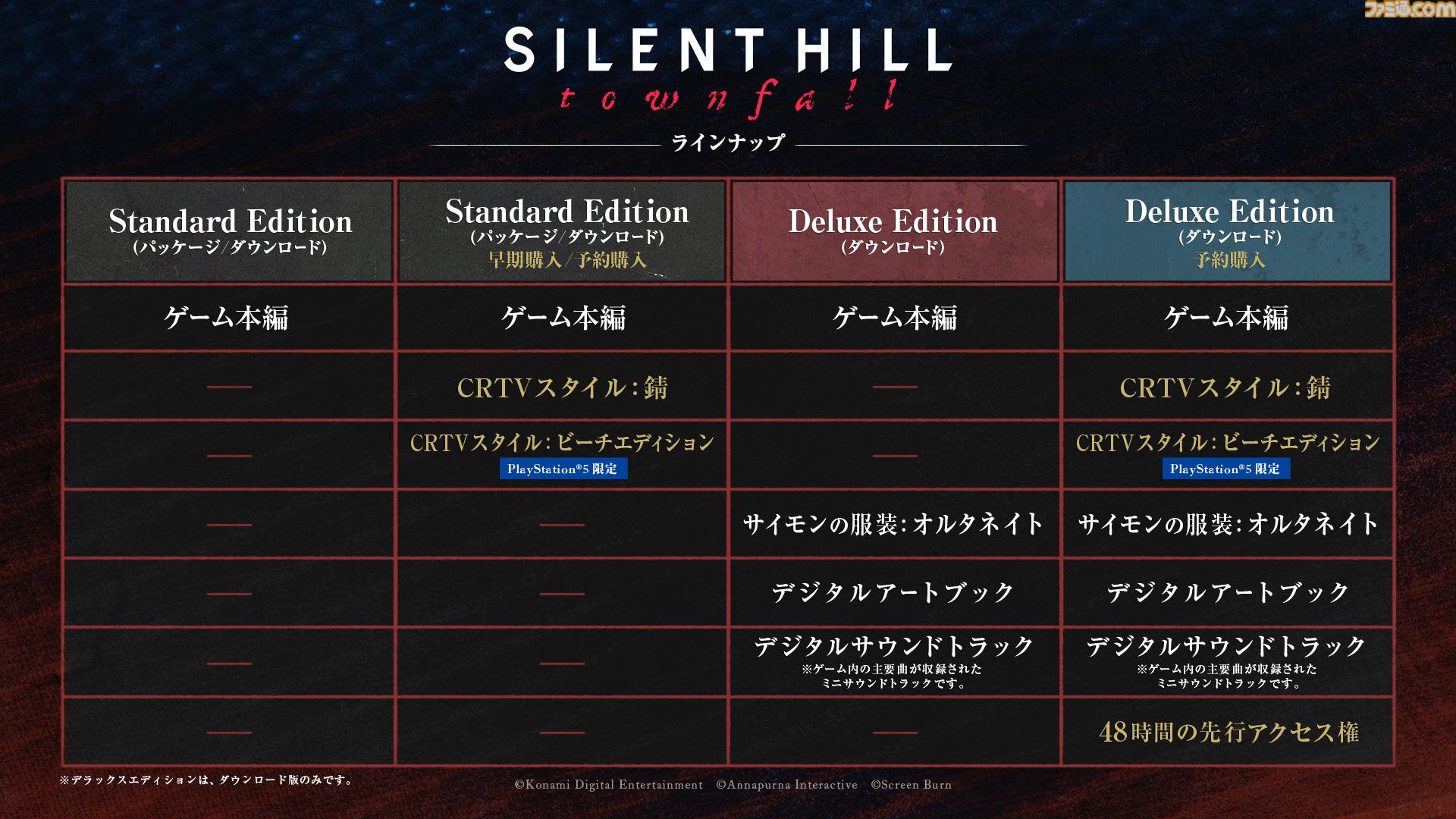 『サイレントヒル：タウンフォール』9月24日発売。一人称視点で描かれる新たな『SILENT HILL』【State of Play】