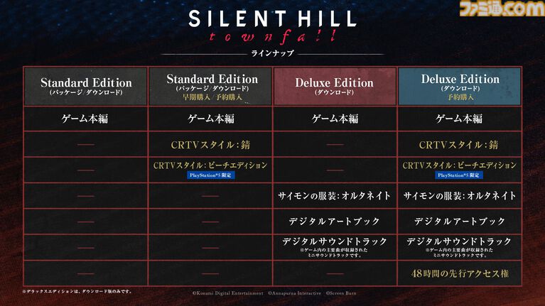 『サイレントヒル：タウンフォール』9月24日発売。一人称視点で描かれる新たな『SILENT HILL』【State of Play】