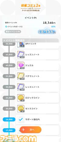 『学マス』藤田ことねの“現金”で“元気”な新SSRアイドルが登場。本日から開始されたイベントでは“サポートの証”と“フラワー”を優先して獲得するのがオススメ！