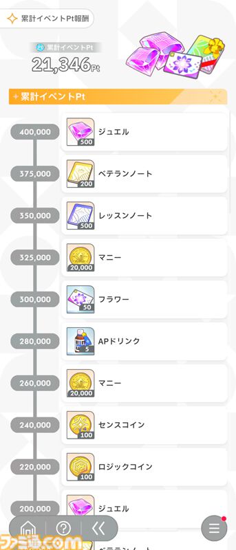 『学マス』藤田ことねの“現金”で“元気”な新SSRアイドルが登場。本日から開始されたイベントでは“サポートの証”と“フラワー”を優先して獲得するのがオススメ！