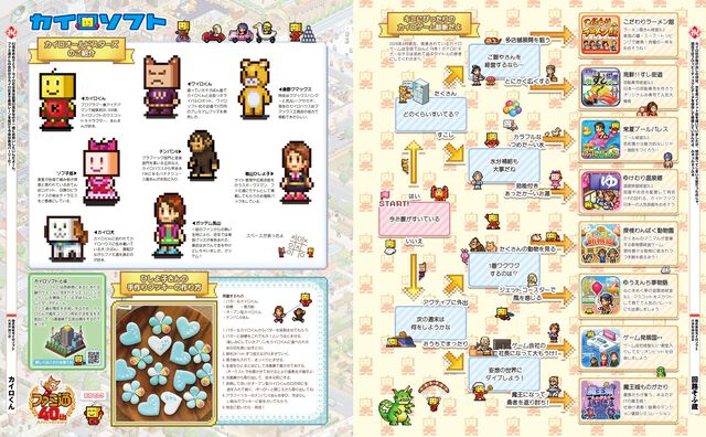 【ファミ通40周年】メーカー各社様からいただいた、お祝いイラストを一挙公開！ 2026年6月4日発売号（No.1950）イラストまとめ Part.1