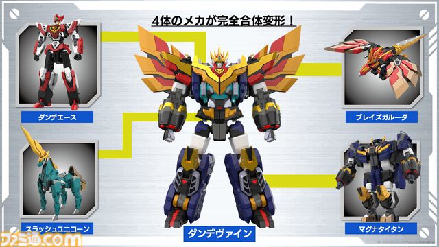 完全新作ロボットアニメ『合体神』シリーズが発表。第1弾『獣王武神ダンデヴァイン』は10月より放送開始。グッドスマイルカンパニー25周年プロジェクトとして、アニメと同時に玩具も展開