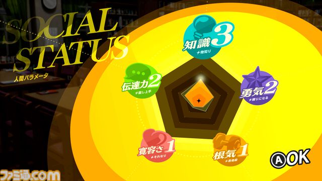 『ペルソナ4 リバイバル』新情報まとめ。ボイスはすべて新録＆イベントシーンはフルボイス。新たな戦術のボコスカラッシュ。怪盗服含むDLCなど