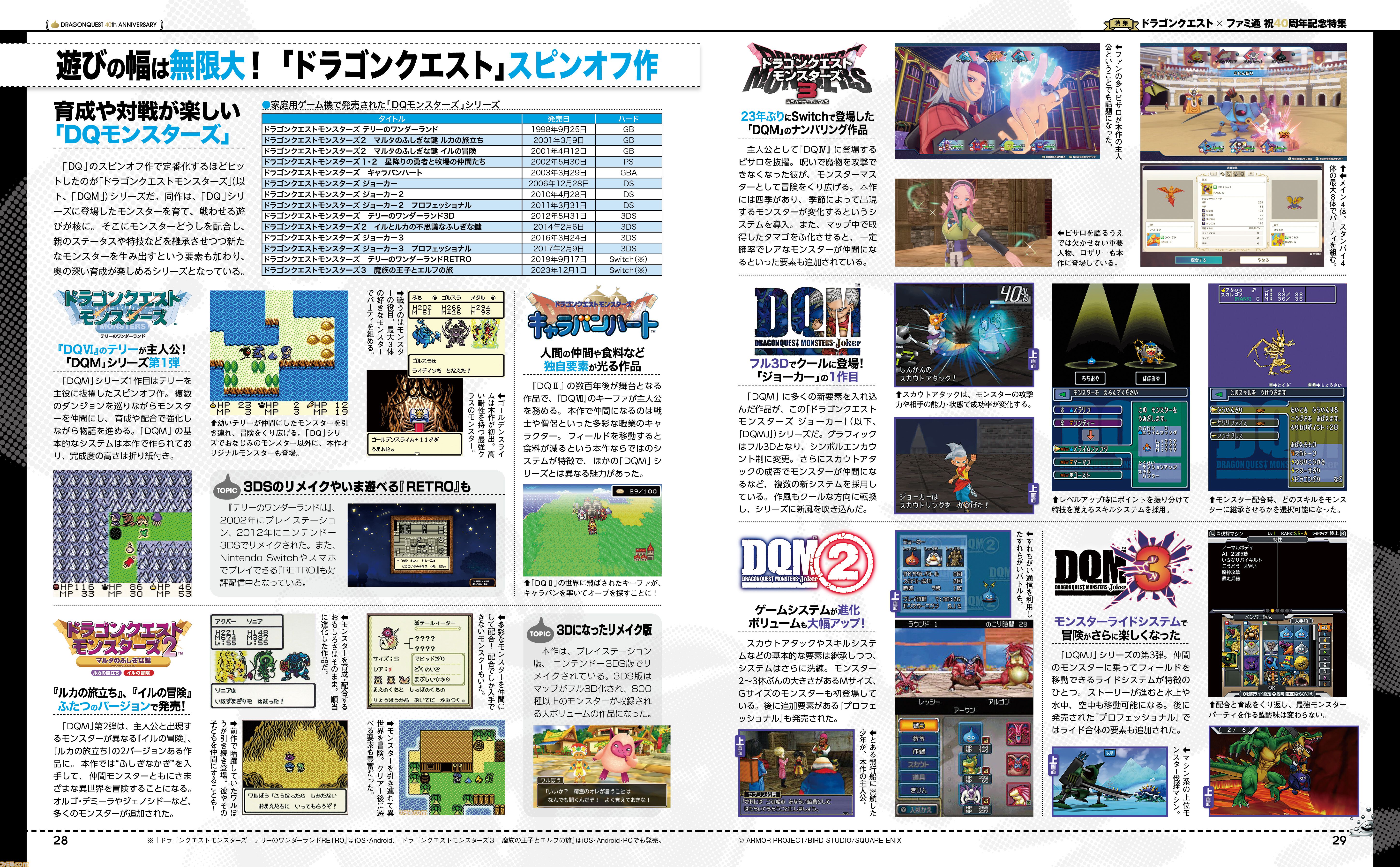 ドラクエ記事 祝『ドラクエ』×ファミ通40周年！ 『ドラゴンクエスト』40年の足跡と