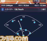 プロ野球速報アプリ『NPB+』、じつはKONAMIが作っていた！ NPBEとソニーの3社協業による新アプリの開発と運営の裏側に迫る