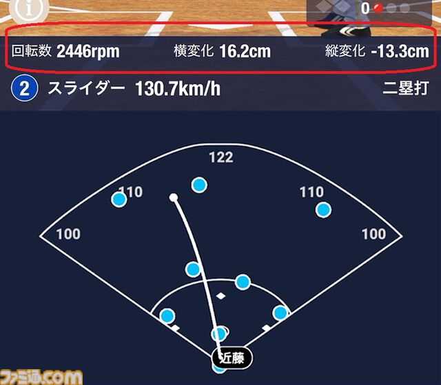 プロ野球速報アプリ『NPB+』、じつはKONAMIが作っていた！ NPBEとソニーの3社協業による新アプリの開発と運営の裏側に迫る