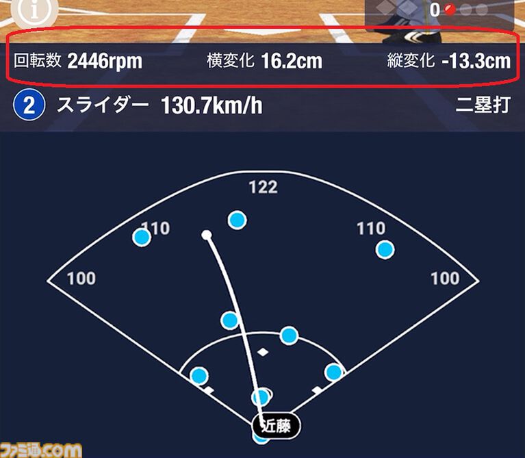 プロ野球速報アプリ『NPB+』、じつはKONAMIが作っていた! NPBEとソニーの3社協業による新アプリの開発と運営の裏側に迫る