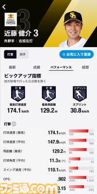 プロ野球速報アプリ『NPB+』、じつはKONAMIが作っていた！ NPBEとソニーの3社協業による新アプリの開発と運営の裏側に迫る