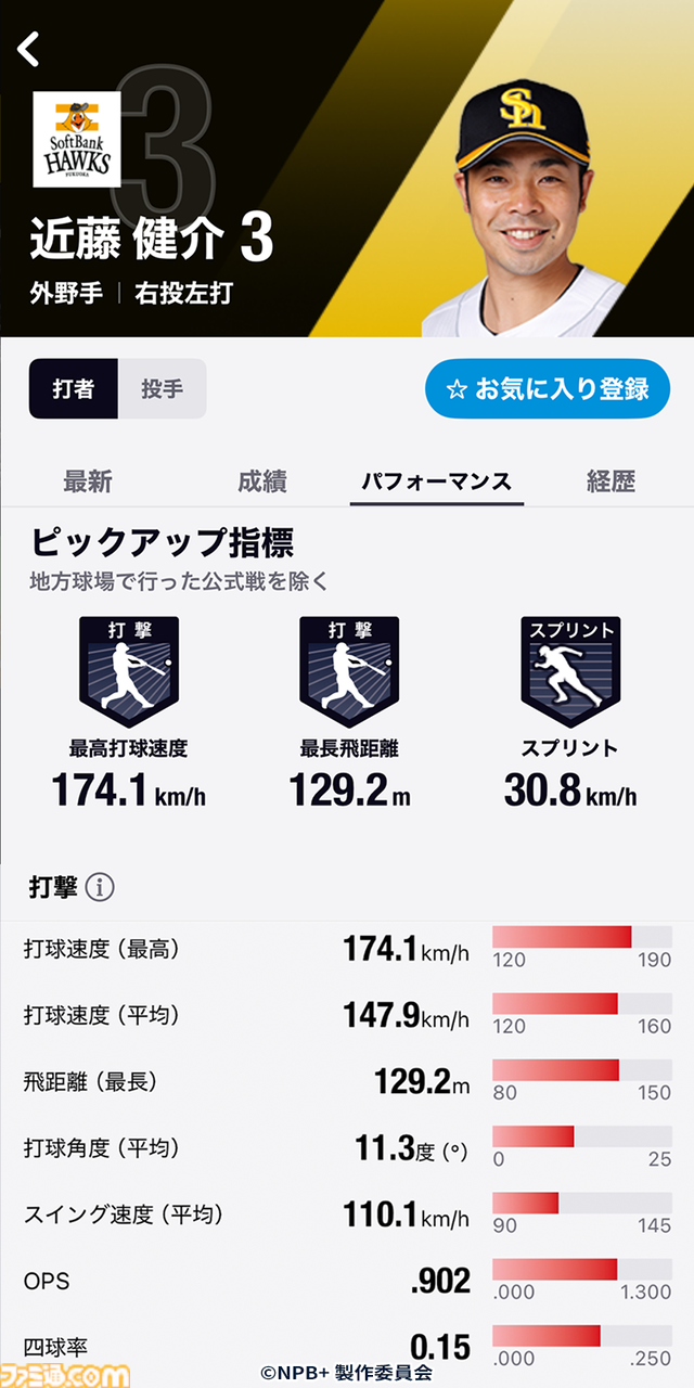 プロ野球速報アプリ『NPB+』、じつはKONAMIが作っていた！ NPBEとソニーの3社協業による新アプリの開発と運営の裏側に迫る
