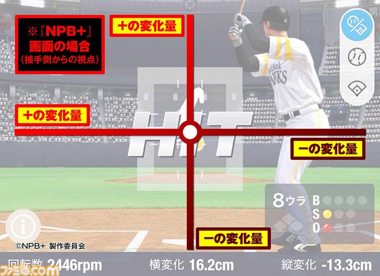 プロ野球速報アプリ『NPB+』、じつはKONAMIが作っていた! NPBEとソニーの3社協業による新アプリの開発と運営の裏側に迫る