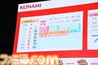 『パワプロ2026』なにわ男子・藤原丈一郎、アンタッチャブル山崎＆柴田とともに『パワプロ』愛を語る！ 発売記念イベントをリポート