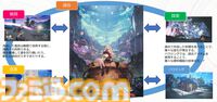 『カリアのアトリエ』新主人公カリアは素材や調合品さえも食べて進化。前作主人公ユミアも登場し、ユミアの冒険から2年後の地下世界を描く