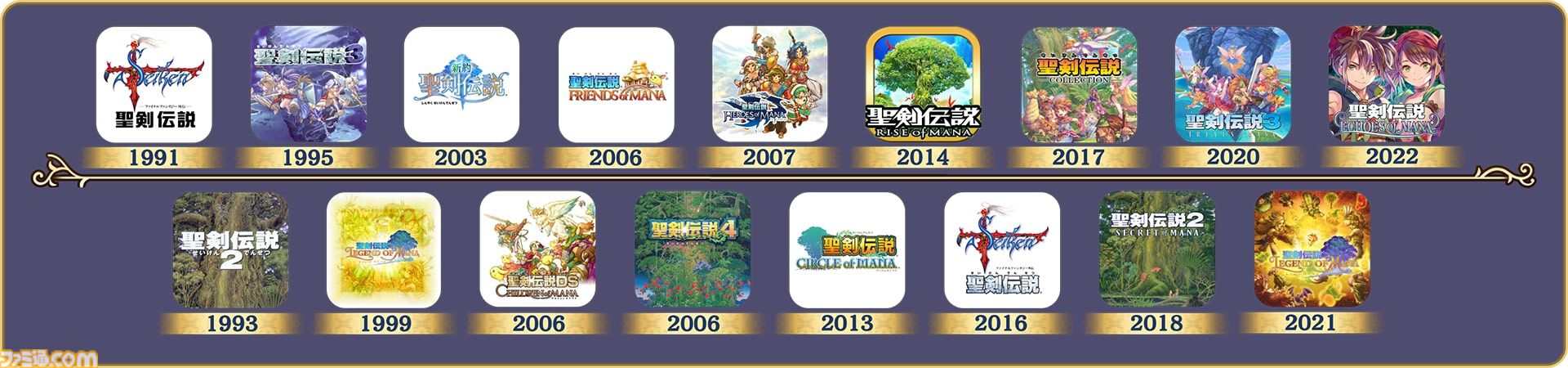 『聖剣伝説 ヴィジョンズ オブ マナ』発売日が8月29日に決定。火・水・木の精霊器を用いた探索ギミックやクラスチェンジなど新情報も公開