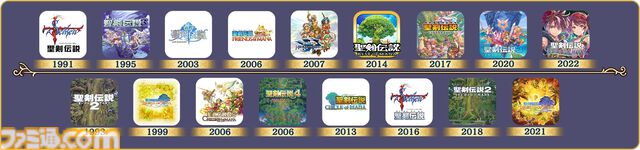 『聖剣伝説 ヴィジョンズ オブ マナ』発売日が8月29日に決定。火・水・木の精霊器を用いた探索ギミックやクラスチェンジなど新情報も公開