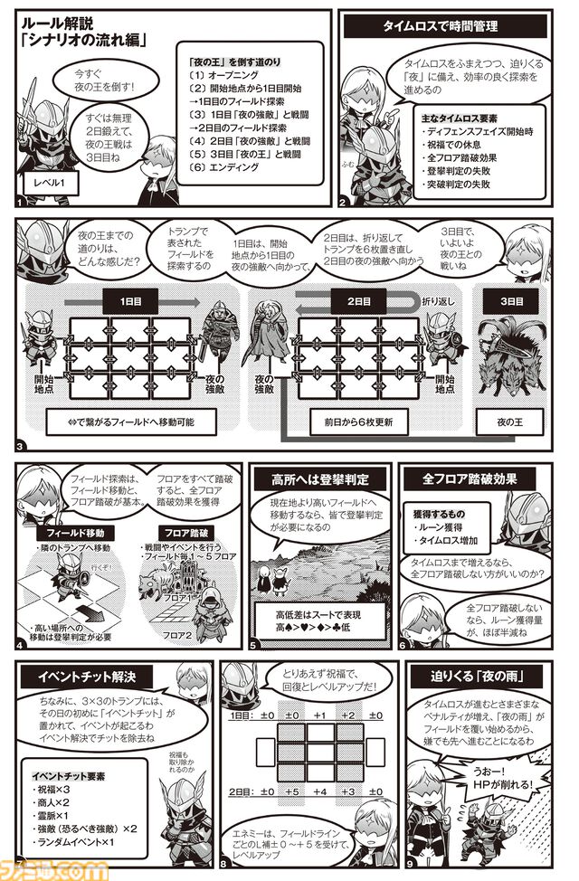 『エルデンリング ナイトレイン TRPG』戦闘は緊張の連続、モブ戦は一瞬。探索はサイコロの出目。マジカル無頼漢もいる。アクションが苦手でもこっちの『NIGHTREIGN』なら大丈夫