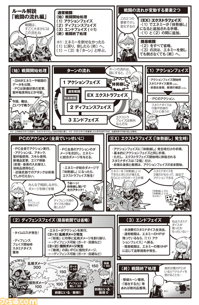 『エルデンリング ナイトレイン TRPG』戦闘は緊張の連続、モブ戦は一瞬。探索はサイコロの出目。マジカル無頼漢もいる。アクションが苦手でもこっちの『NIGHTREIGN』なら大丈夫