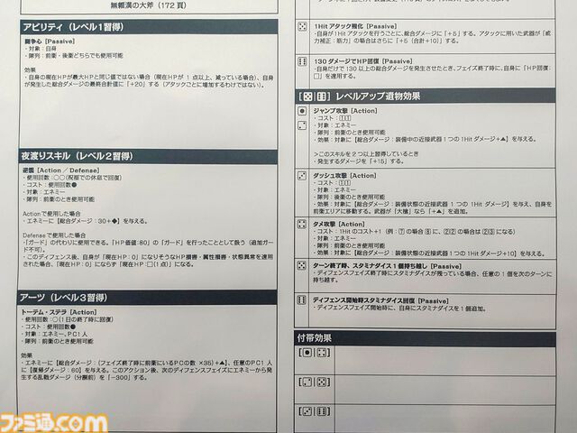 『エルデンリング ナイトレイン TRPG』戦闘は緊張の連続、モブ戦は一瞬。探索はサイコロの出目。マジカル無頼漢もいる。アクションが苦手でもこっちの『NIGHTREIGN』なら大丈夫