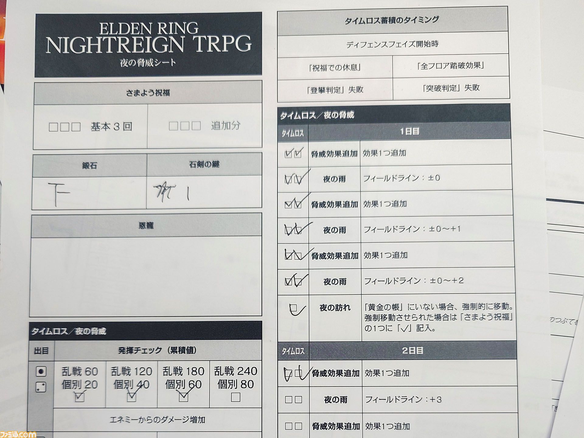 『エルデンリング ナイトレイン TRPG』戦闘は緊張の連続、モブ戦は一瞬。探索はサイコロの出目。マジカル無頼漢もいる。アクションが苦手でもこっちの『NIGHTREIGN』なら大丈夫
