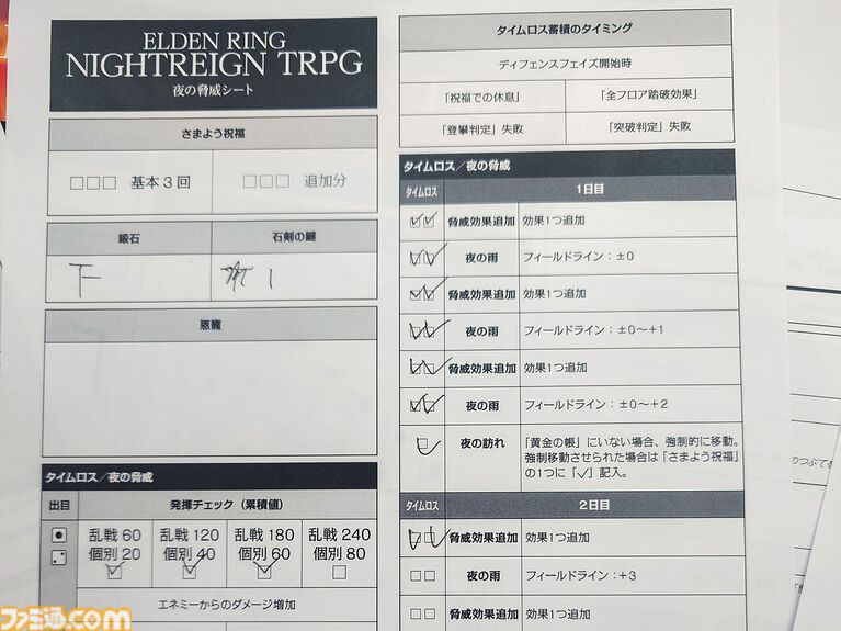 『エルデンリング ナイトレイン TRPG』戦闘は緊張の連続、モブ戦は一瞬。探索はサイコロの出目。マジカル無頼漢もいる。アクションが苦手でもこっちの『NIGHTREIGN』なら大丈夫