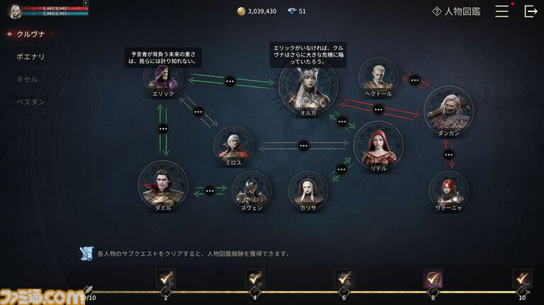 『ヴァンピール』レビュー。ヴァンパイアMMORPGでは人間は餌、非道な実験をくり返す外道なので安心して「いただきます」