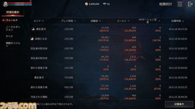 『ヴァンピール』レビュー。ヴァンパイアMMORPGでは人間は餌、非道な実験をくり返す外道なので安心して「いただきます」