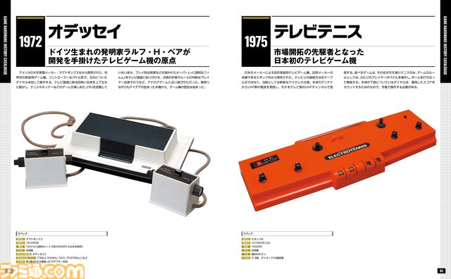 1972年から始まった家庭用ゲーム機の歴史を振り返る特別付録！【先出し週刊ファミ通】