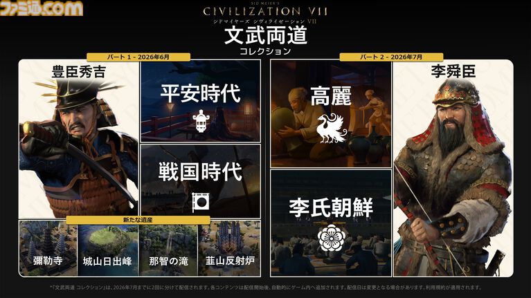 【CIV7】『シヴィライゼーションVII』有料DLC“文武両道”コレクション配信開始。新指導者“豊臣秀吉”が登場、戦国日本など新文明も追加