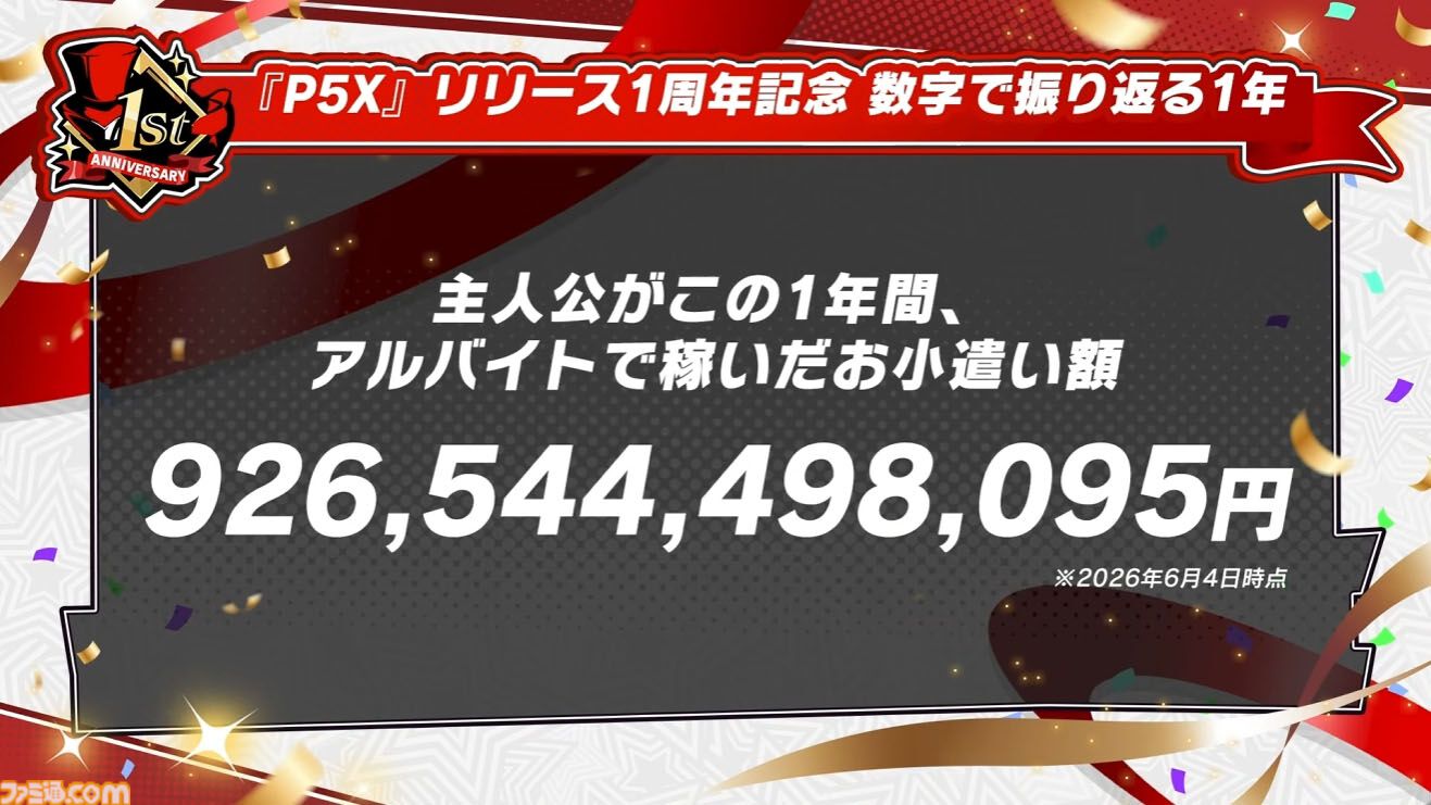 【P5X】初音ミクコラボや1周年イベントまとめ。10大キャンペーンが発表されたが13個以上ある。最高レア怪盗を2人もらえるしガチャチケットや課金通貨ももらえる『ペルソナ5: The Phantom X』