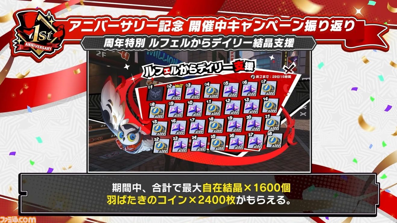 【P5X】初音ミクコラボや1周年イベントまとめ。10大キャンペーンが発表されたが13個以上ある。最高レア怪盗を2人もらえるしガチャチケットや課金通貨ももらえる『ペルソナ5: The Phantom X』