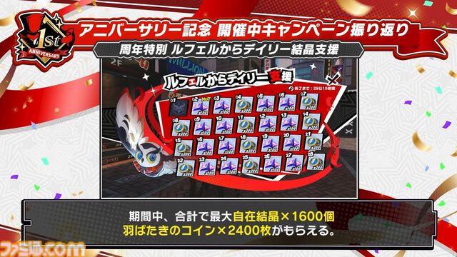 【P5X】初音ミクコラボや1周年イベントまとめ。ガチャチケットや課金通貨がもらえる10大キャンペーンが発表されたが13個以上ある。最高レア怪盗も2人もらえる『ペルソナ5: The Phantom X』