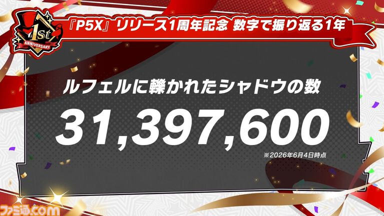 【P5X】初音ミクコラボや1周年イベントまとめ。ガチャチケットや課金通貨がもらえる10大キャンペーンが発表されたが13個以上ある。最高レア怪盗も2人もらえる『ペルソナ5: The Phantom X』