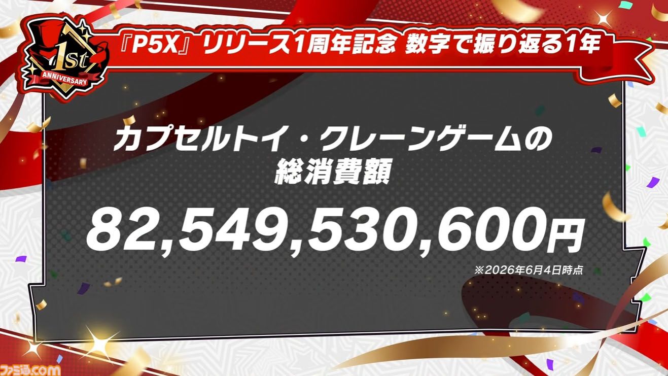 【P5X】初音ミクコラボや1周年イベントまとめ。10大キャンペーンが発表されたが13個以上ある。最高レア怪盗を2人もらえるしガチャチケットや課金通貨ももらえる『ペルソナ5: The Phantom X』