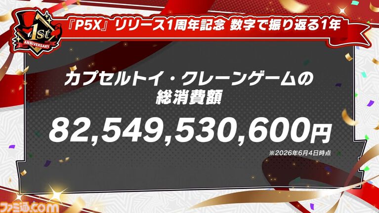 【P5X】初音ミクコラボや1周年イベントまとめ。ガチャチケットや課金通貨がもらえる10大キャンペーンが発表されたが13個以上ある。最高レア怪盗も2人もらえる『ペルソナ5: The Phantom X』