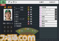 『プロスピ2026』WBCモードの収録選手データ公開。大谷翔平はパワー98のSで特殊能力もてんこもり。米ポール・スキーンズは星600超えの能力