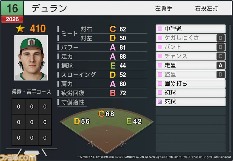 『プロスピ2026』WBCモードの収録選手データ公開。大谷翔平はパワー98のSで特殊能力もてんこもり。米ポール・スキーンズは星600超えの能力