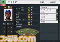 『プロスピ2026』WBCモードの収録選手データ公開。大谷翔平はパワー98のSで特殊能力もてんこもり。米ポール・スキーンズは星600超えの能力