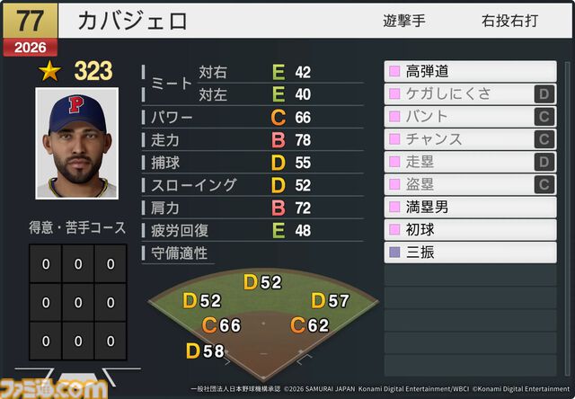 『プロスピ2026』WBCモードの収録選手データ公開。大谷翔平はパワー98のSで特殊能力もてんこもり。米ポール・スキーンズは星600超えの能力