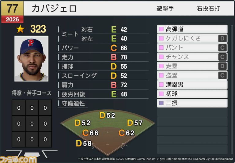『プロスピ2026』WBCモードの収録選手データ公開。大谷翔平はパワー98のSで特殊能力もてんこもり。米ポール・スキーンズは星600超えの能力