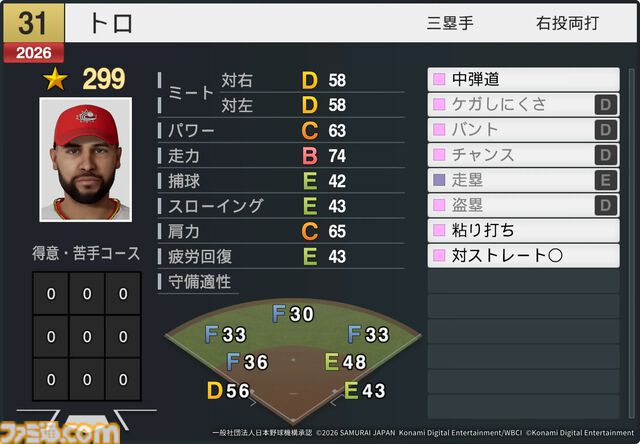 『プロスピ2026』WBCモードの収録選手データ公開。大谷翔平はパワー98のSで特殊能力もてんこもり。米ポール・スキーンズは星600超えの能力